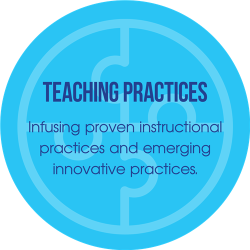 teaching practices 